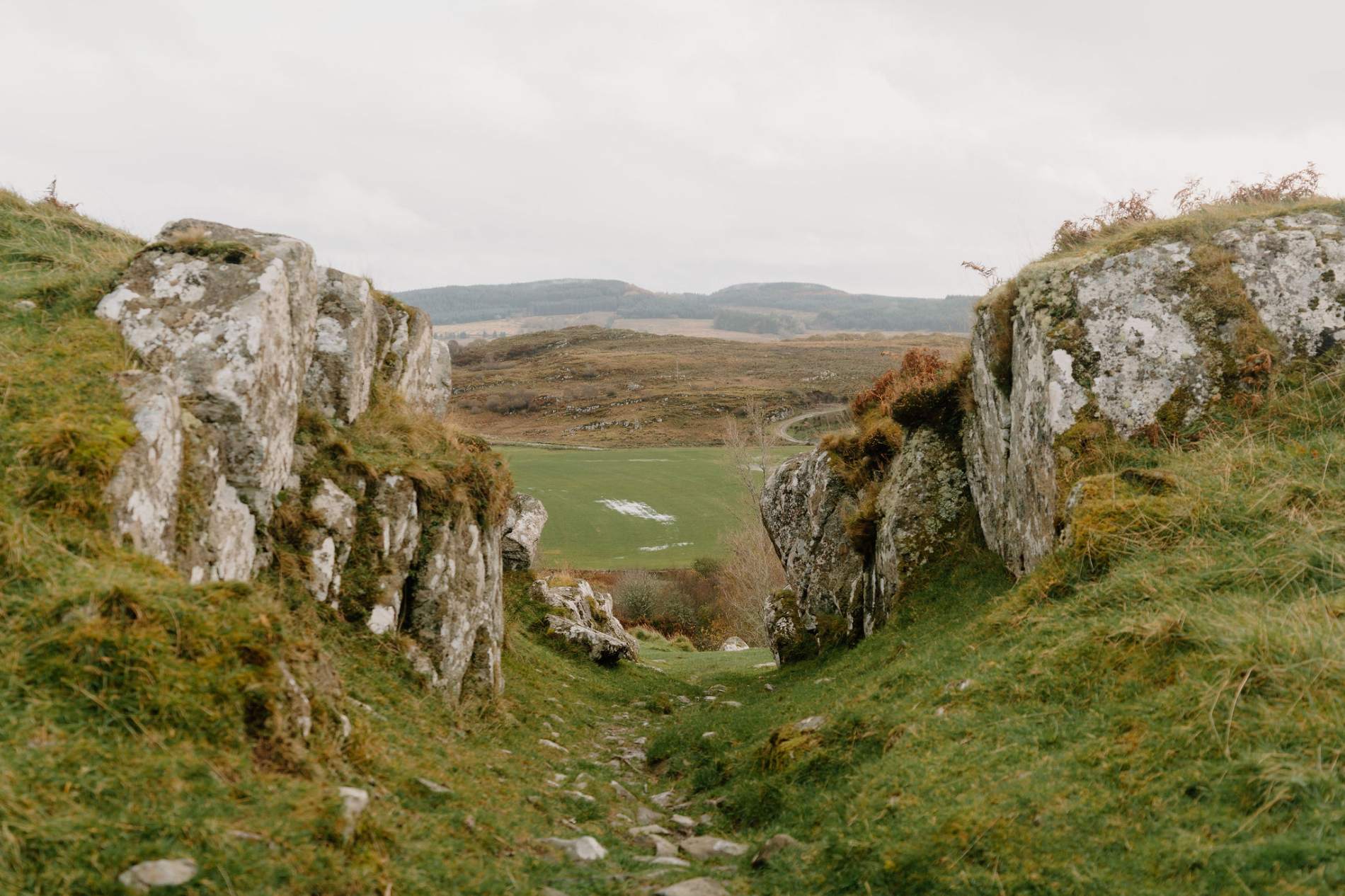 A Day Exploring Mid-Argyll